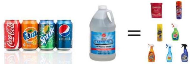 Solubility of liquids in liquids and Gases in Liquids | AP Chemistry - Grade 9