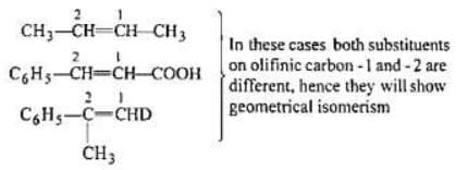 Geometrical Isomerism - JEE