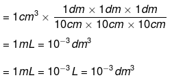 NCERT Solutions Class 11 Chemistry - Basic Concepts of Chemistry