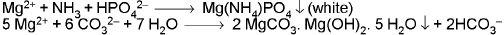 Important Qualitative Analysis Formulas for JEE and NEET