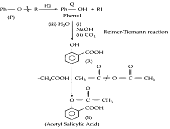 JEE Advanced Previous Year Questions (2018 - 2024): Alcohols, Phenols and Ethers | Chemistry for JEE Main & Advanced