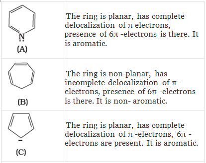 NCERT Exemplar: Hydrocarbons | Chemistry Class 11 - NEET