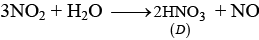 NCERT Exemplar: p-Block Elements (Group 15-18) | Chemistry for JEE Main & Advanced