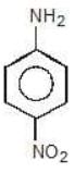 Acidity and Basicity - Class 11