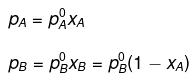 NCERT Solutions Class 12 Chemistry Chapter 1 - Solutions