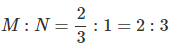 The Solid State - 1 (Old NCERT) NCERT Solutions | Chemistry for JEE Main & Advanced
