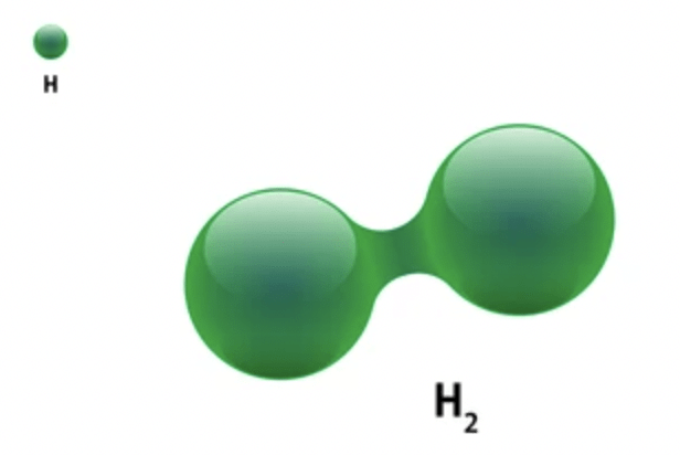 Dihydrogen: Structure, Properties, Preparation & Uses | Chemistry for JEE Main & Advanced