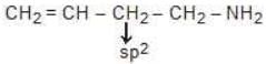 Acidity and Basicity - Class 11