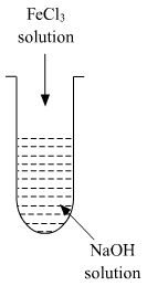 CBSE Chemistry Past year paper - 2019, Class 12 | Chemistry for Grade 12