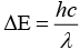 NCERT Exemplar: Coordination Compounds | Chemistry Class 12 - NEET