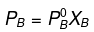 NCERT Solutions Class 12 Chemistry Chapter 1 - Solutions