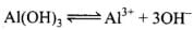 NCERT Exemplar: Equilibrium | Chemistry Class 11 - NEET