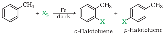 Physical Properties & Methods of Preparation: Haloalkanes & Haloarenes | Chemistry Class 12 - NEET