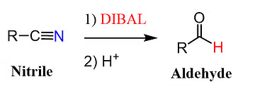Carbonyl Groups: Nomenclature & Preparation | Chemistry for JEE Main & Advanced