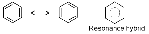 Important Chemical Bonding Formulas for JEE and NEET