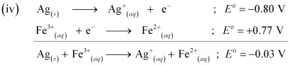 NCERT Solutions Class 12 Chemistry Chapter 2 - Electrochemistry