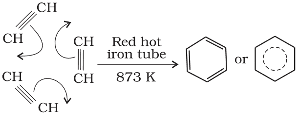 Alkynes: Nomenclature, Properties & Preparation | Chemistry Class 11 - NEET