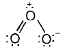 Important Chemical Bonding Formulas for JEE and NEET