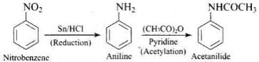 NCERT Exemplar: Amines | Chemistry Class 12 - NEET