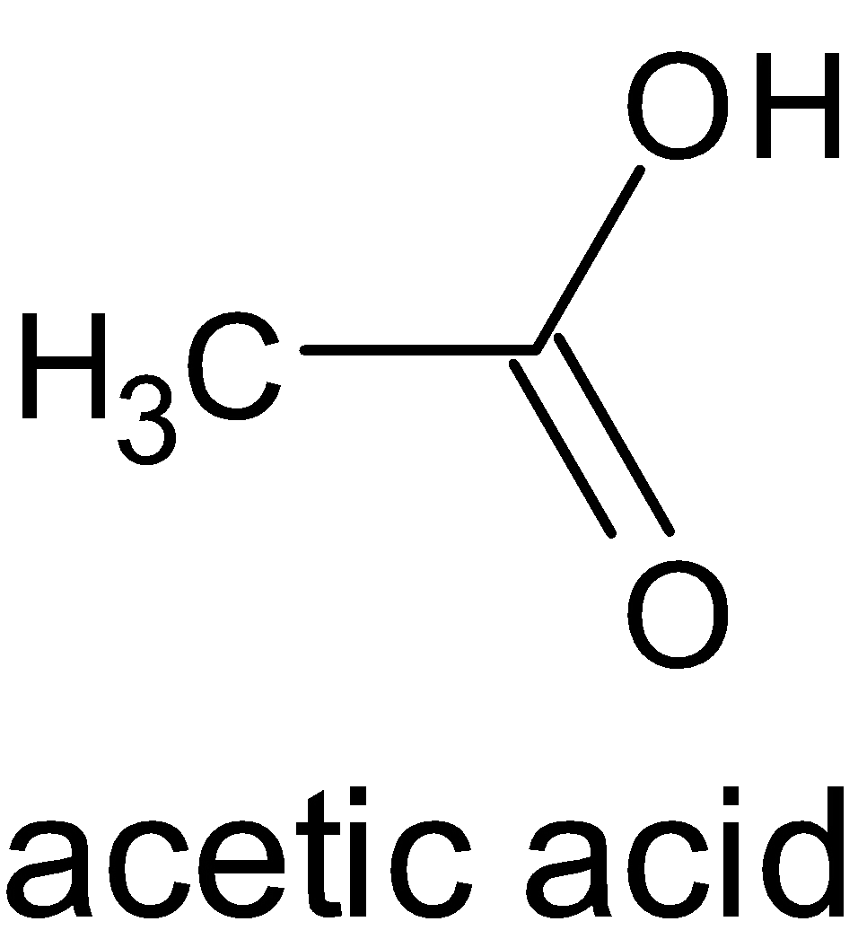 Carboxylic Acids and its Derivatives: Nomenclature & Preparation | Chemistry for JEE Main & Advanced