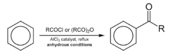 Friedel Crafts Alkylation and Acylation | Chemistry for JEE Main & Advanced