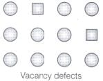 NCERT Exemplar: Solid State- 2 | Additional Study Material for JEE