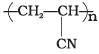 NCERT Exemplar: Polymers (Old NCERT) | Chemistry for JEE Main & Advanced