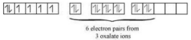 Short & long Answer Questions: Coordination Compounds | Inorganic Chemistry for NEET