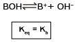 Indicators, Acids, Bases & Salts | Chemistry Class 11 - NEET