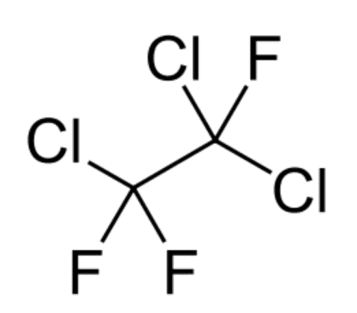 Polyhalogen Compounds | Chemistry for JEE Main & Advanced