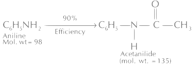 [JEE Main Numericals]