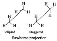 NCERT Exemplar: Hydrocarbons | Chemistry Class 11 - NEET