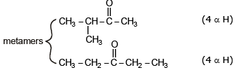 Structural Isomerism | Chemistry Class 11 - NEET