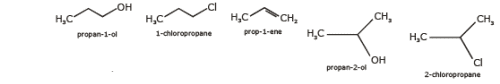 Physical & Chemical Properties of Amines | Chemistry Class 12 - NEET