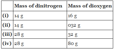 NCERT Solutions Class 11 Chemistry - Basic Concepts of Chemistry
