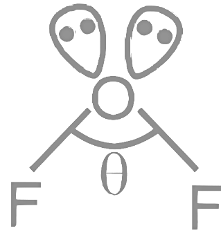JEE Main Previous Year Questions (2023): Chemical Bonding & Molecular Structure