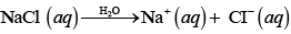 NCERT Exemplar: Electrochemistry | Chemistry Class 12 - NEET