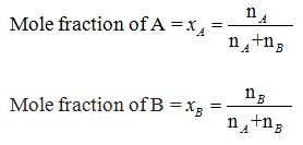 Expressing Concentration of Solution: Mole Fraction | Physical Chemistry for NEET