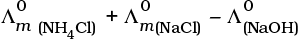 NCERT Exemplar: Electrochemistry | Chemistry Class 12 - NEET