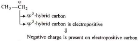 Inductive and Mesomeric Effect - Class 11