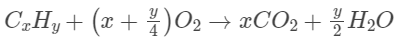 JEE Main Previous Year Questions (2023): Some Basic Concepts of Chemistry
