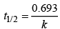NCERT Exemplar: Chemical Kinetics | Chemistry Class 12 - NEET
