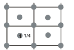 Solved Examples: The Solid State | Physical Chemistry for NEET