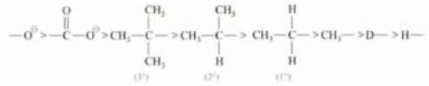 Inductive and Mesomeric Effect - Class 11