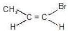 Geometrical Isomerism - JEE