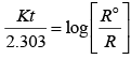 NCERT Exemplar: Chemical Kinetics | Chemistry Class 12 - NEET