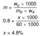 Solved Examples for JEE: Solutions | Chemistry for JEE Main & Advanced