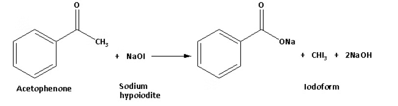 Carbonyl Groups: Physical and Chemical Properties | Chemistry for JEE Main & Advanced