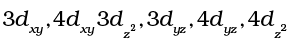 NCERT Exemplar: Structure of Atom | Chemistry Class 11 - NEET