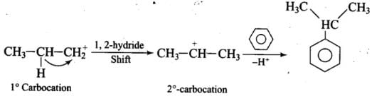 NCERT Exemplar: Hydrocarbons | Chemistry Class 11 - NEET